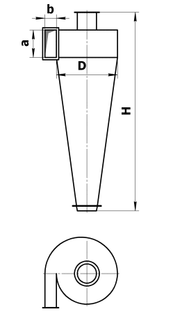 Схeмa циклонa СДК-ЦН-33