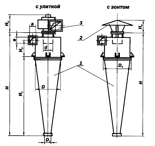 циклон УЦ-38-500, УЦ-38-560, УЦ-38-630, УЦ-38-1200, УЦ-38-1300, УЦ-38-1400